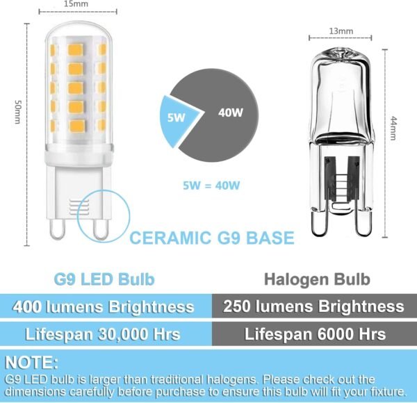 G9-LED-Bulbs-5w1 G9 LED Bulbs 5W 10 Pack