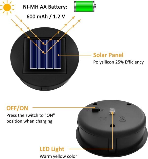 4PCS Solar Light Replacement Top 8cm for Outside Lanterns
