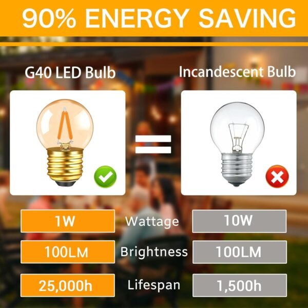 G40 E27 Vintage Night Light LED Filament Bulbs 1W 6 Pack