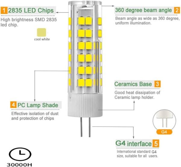 G4 7W LED Light Bulbs AC230V 5 Pack