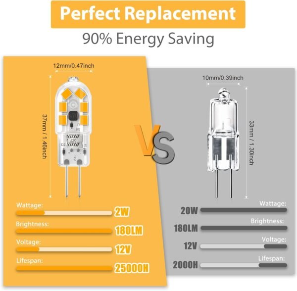G4 LED Light Bulb AC DC 12V 2W 6 Pack