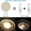 G4 LED Bulbs 2W AC/DC12V 3000K/6000K Pack of 6