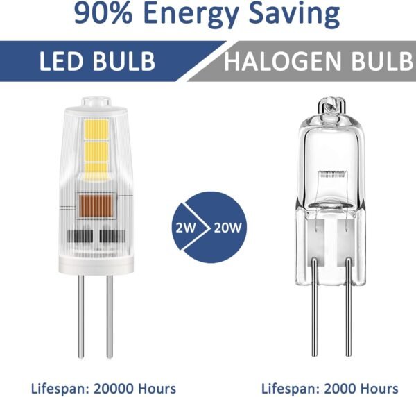 G4-LED-Bulbs-2W2 6 Pack G4 LED Bulbs 2W, AC/DC 12V