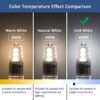 G4-LED-Bulbs-2W3 6 Pack G4 LED Bulbs 2W, AC/DC 12V