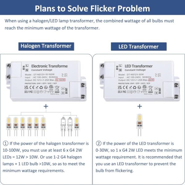 G4-LED-Bulbs-2W4 6 Pack G4 LED Bulbs 2W, AC/DC 12V