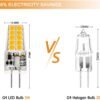 3W G4 LED Bulbs AC/DC 12V 10 Pieces