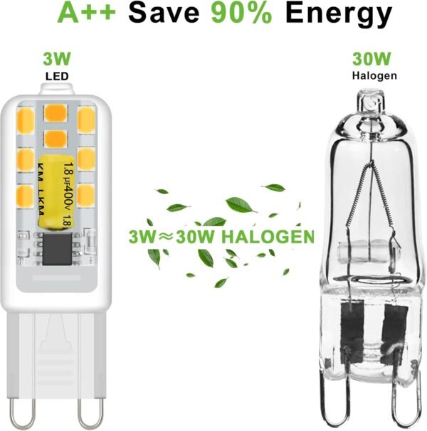 G9 LED Bulbs 3W Non-Dimmable 10 Pack