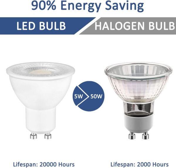 6 Pack GU10 LED Spotlight Bulbs 5W