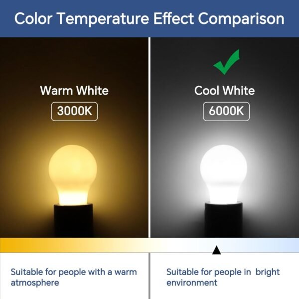 LED-Pull-Cord-Light2 6 Pack LED Pull Cord Light Bulb, Battery Operated
