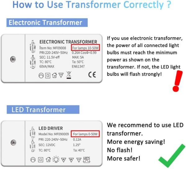 MR16 GU5.3 12V 5W LED Spotlight Bulbs 6 Pack