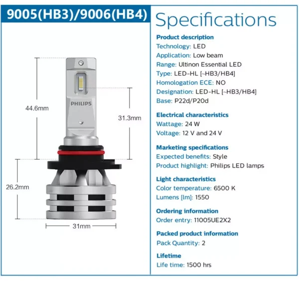 Philips-Ultinon-Essential-G2-LED-9005A Philips Ultinon Essential G2 LED HB3 HB4 9005 9006 6500K Headlight